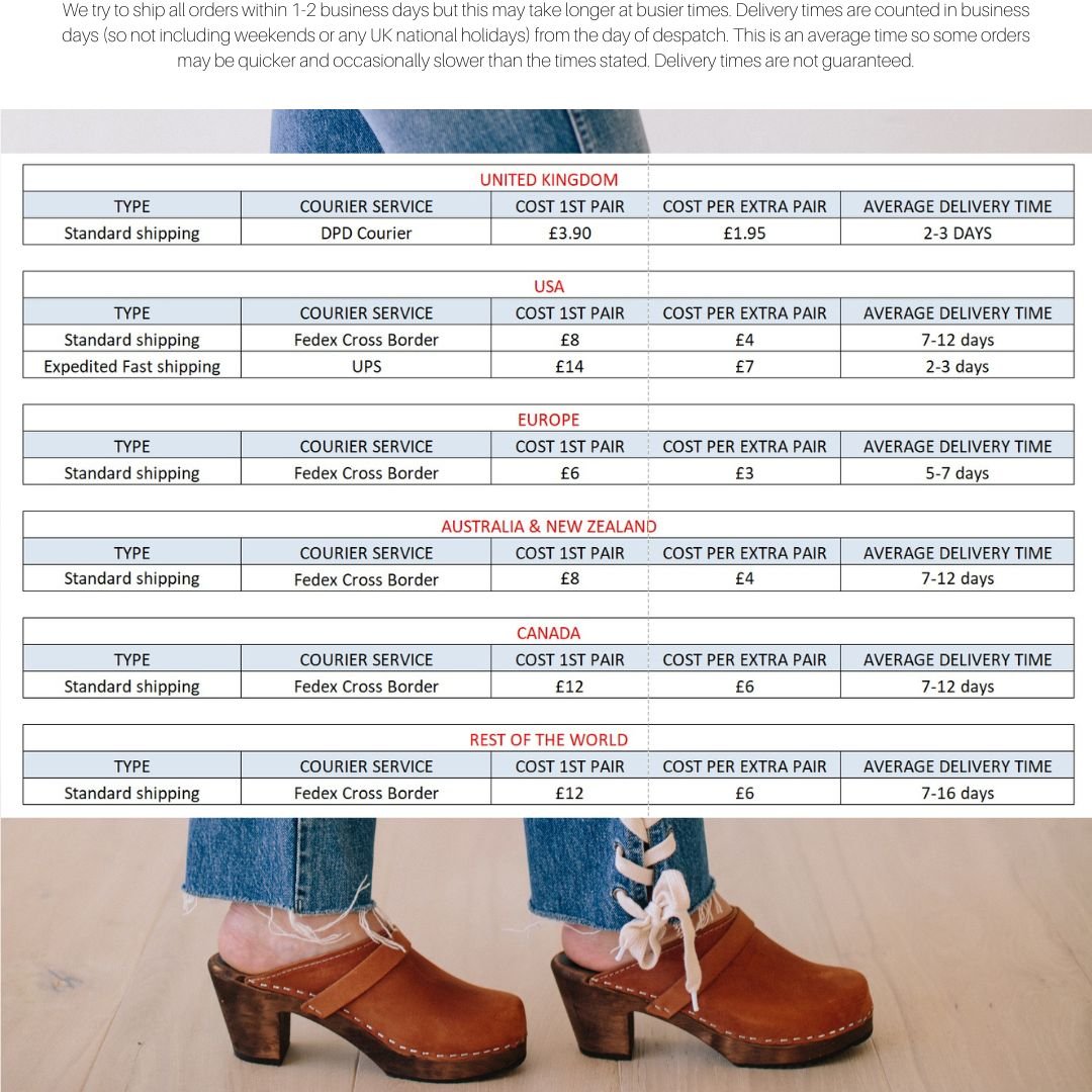 mens clogs delivery information