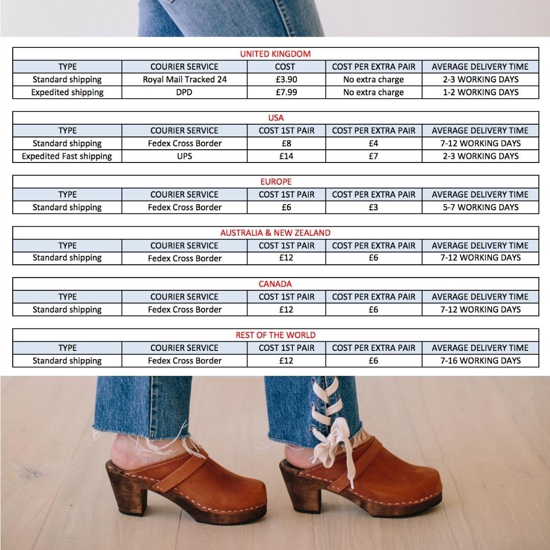 swedish clogs delivery information